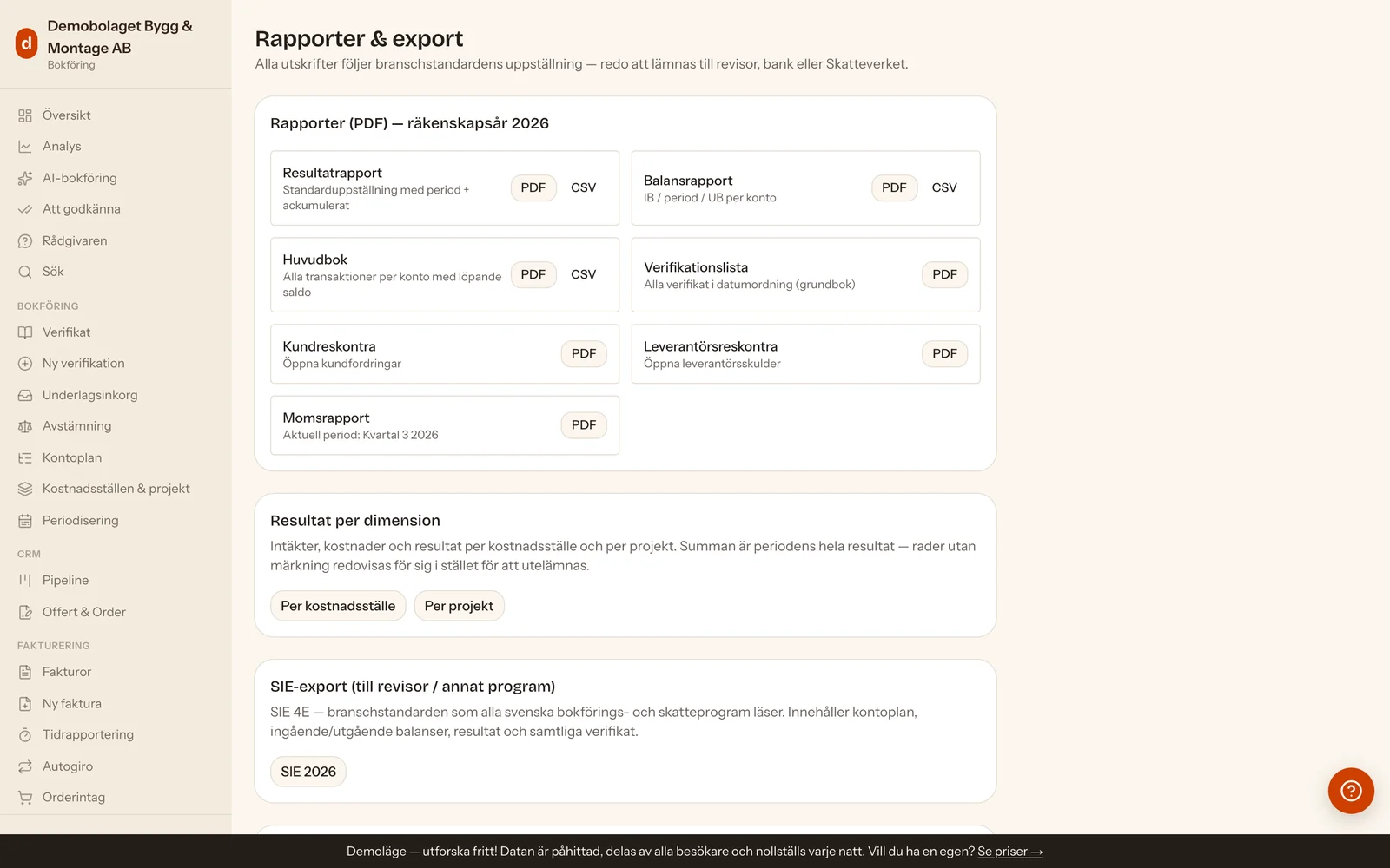 Rapporter och export: resultatrapport, balansrapport och huvudbok som PDF eller CSV, verifikationslista, kund- och leverantörsreskontra och momsrapport som PDF, sektionen Resultat per dimension med knapparna Per kostnadsställe och Per projekt, och SIE-export för räkenskapsår 2026.