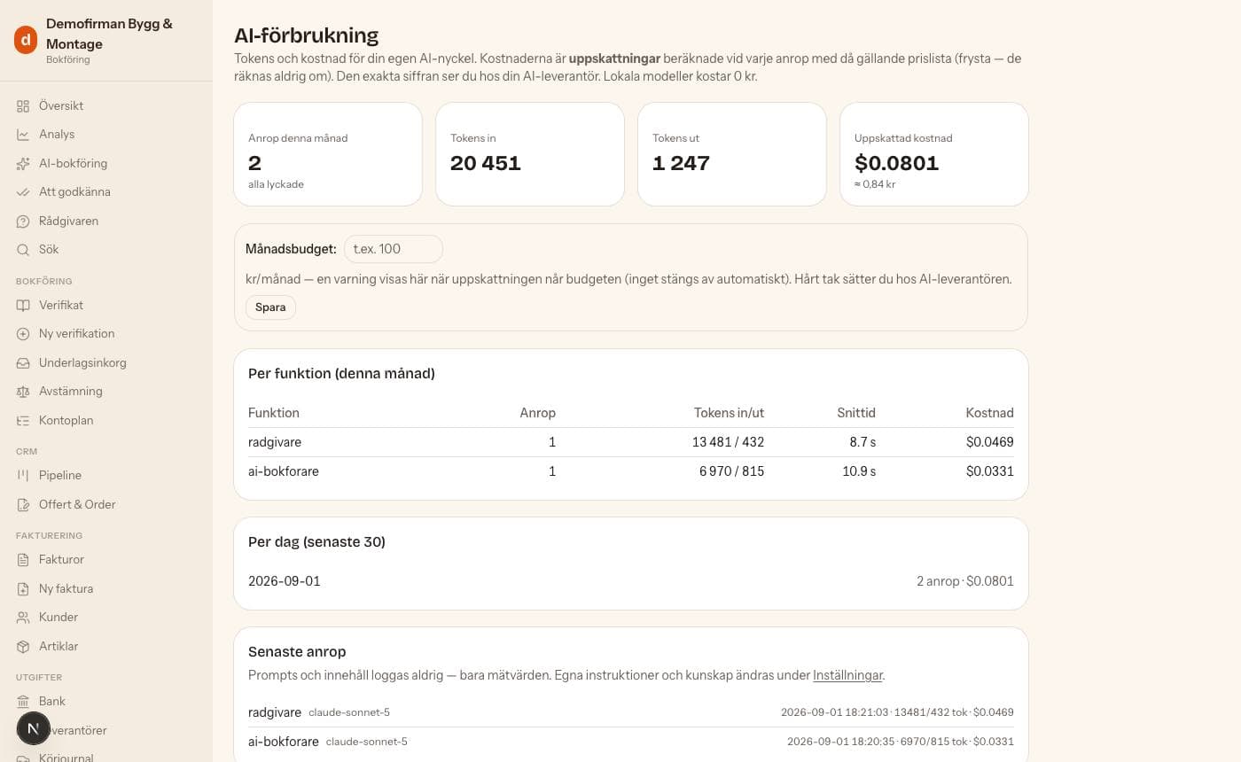 AI-förbrukning och kostnader