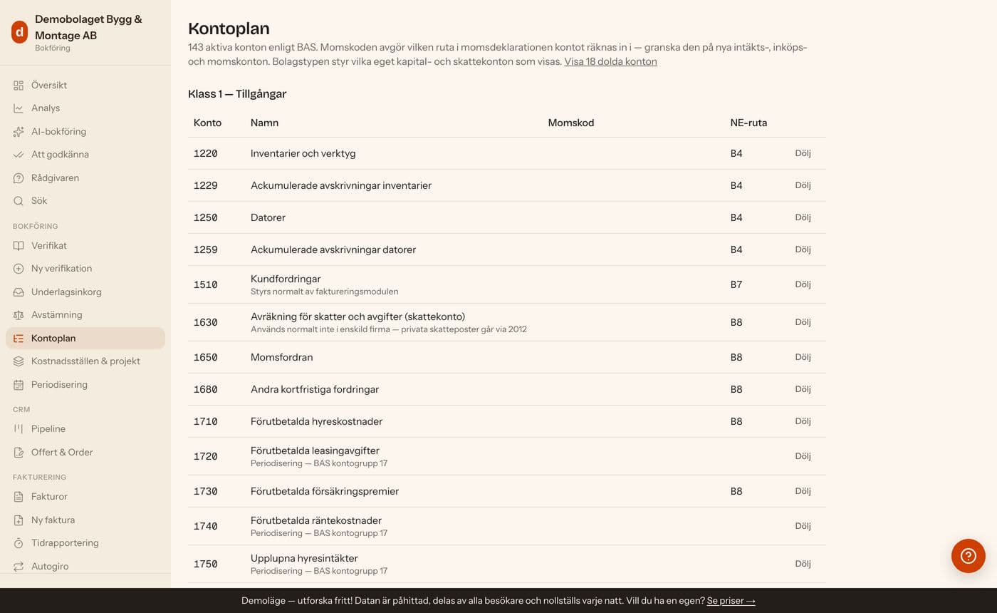 Kontoplanen och momskoderna