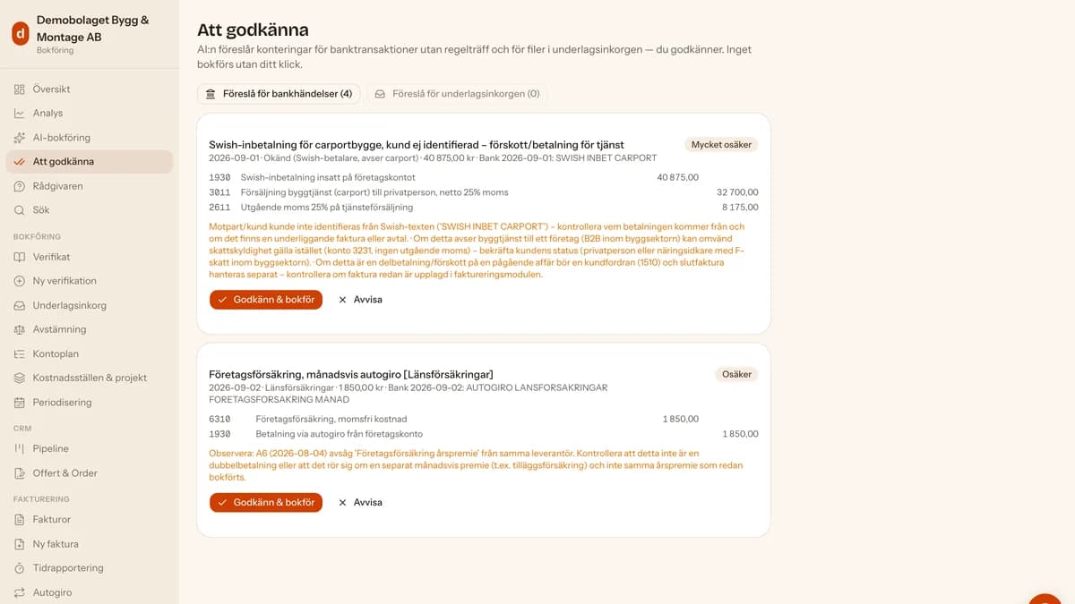 Vyn Att godkänna med två färdiga AI-förslag på kontering av banktransaktioner, ett märkt Mycket osäker och ett märkt Osäker, båda med knapparna Godkänn & bokför och Avvisa